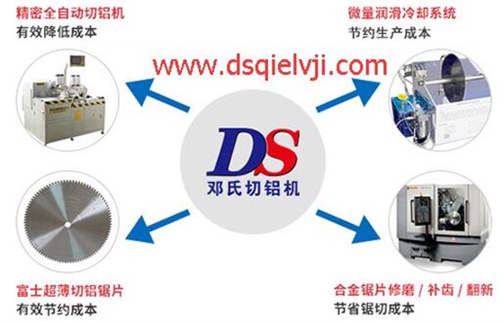 鋁材切割設備一站式服務