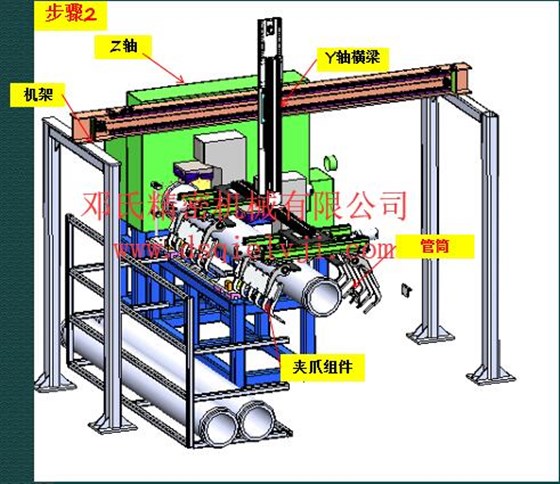 膜組件切割機(jī)