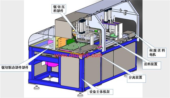 分離式鋁型材切割機