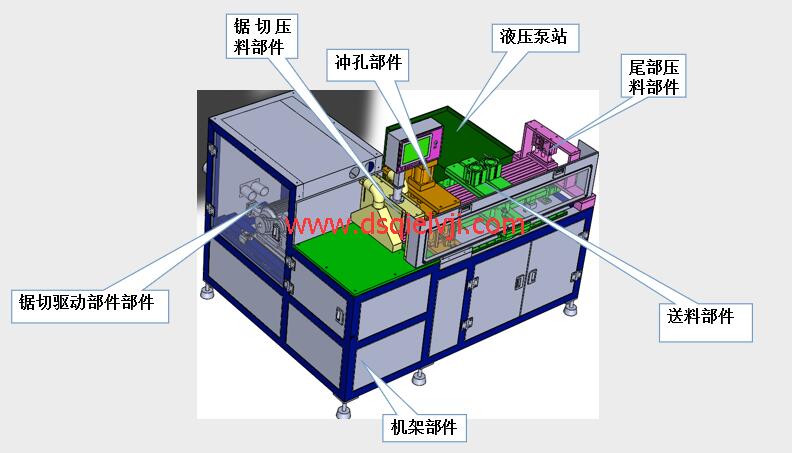 沖切一體機(jī)整體外觀圖