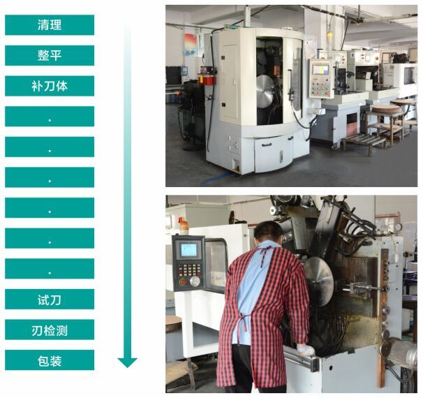 鋁型材切割機